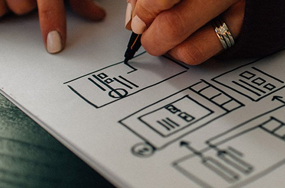 Writing webtree on paper